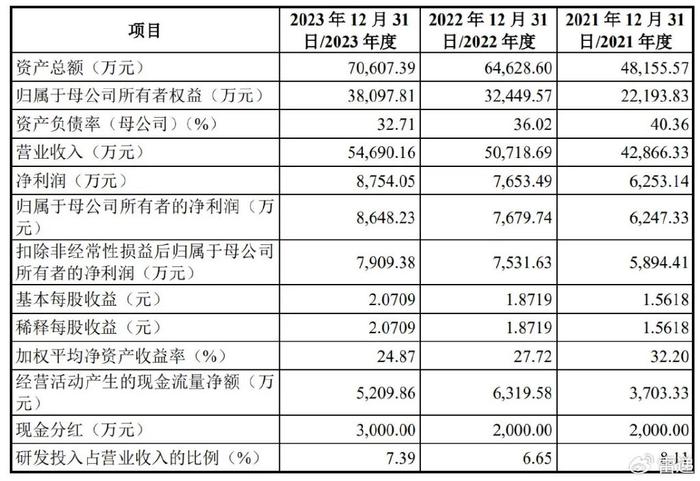 澳門一碼一碼100準(zhǔn)確2024,澳門一碼一碼精準(zhǔn)預(yù)測的魅力與探索，2024年的新展望