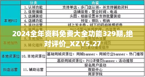 2024年全年資料免費大全優(yōu)勢,揭秘2024年全年資料免費大全優(yōu)勢，無限資源，盡在掌握