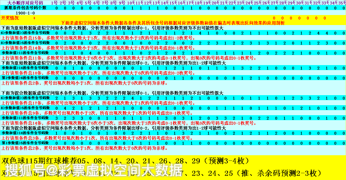 澳門(mén)4949開(kāi)獎(jiǎng)結(jié)果最快,澳門(mén)4949開(kāi)獎(jiǎng)結(jié)果最快，揭秘彩票背后的秘密與探索最新開(kāi)獎(jiǎng)動(dòng)態(tài)