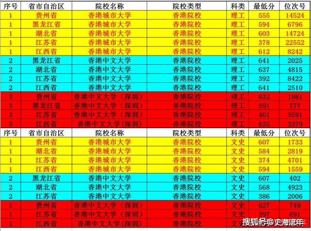 澳門六6合開獎大全,澳門六6合開獎大全，探索彩票的魅力與機制