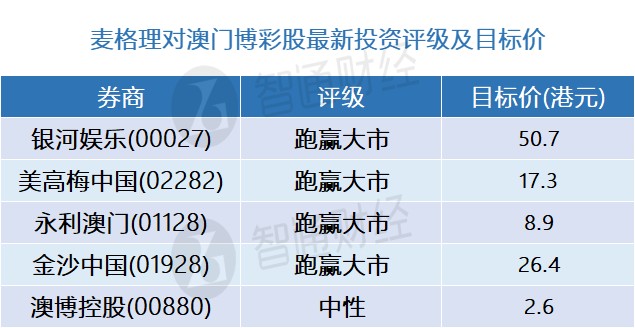 澳門三中三碼精準(zhǔn)100%,澳門三中三碼精準(zhǔn)100%，揭示犯罪真相與防范之道