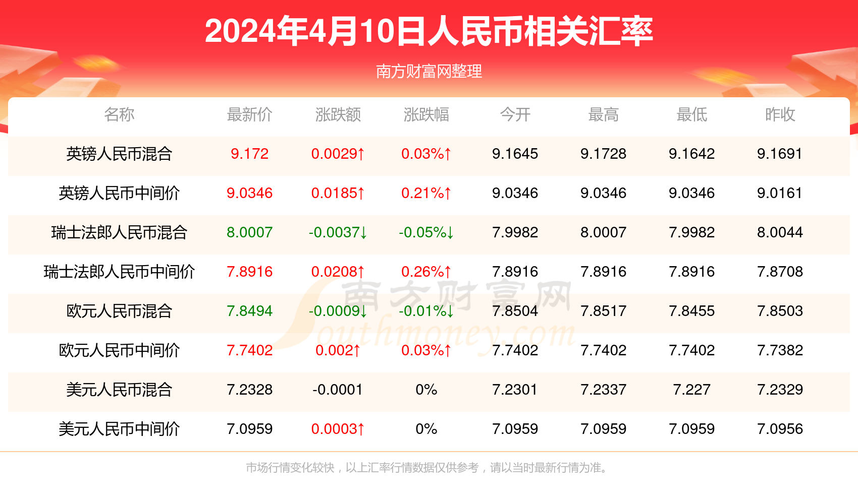 新澳門(mén)2024年正版馬表,新澳門(mén)2024年正版馬表，傳統(tǒng)與科技的完美結(jié)合