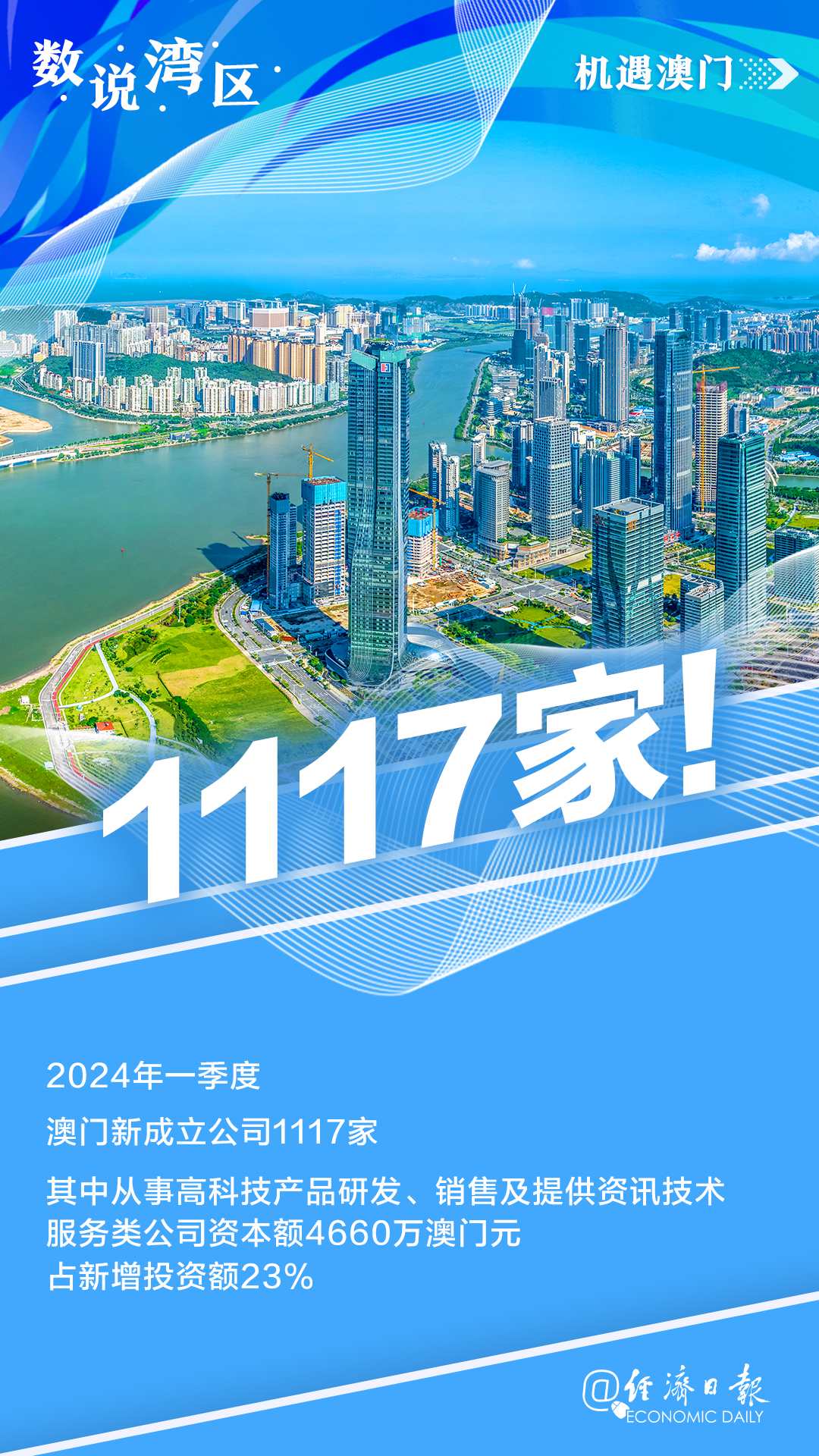 2040澳門免費(fèi)精準(zhǔn)資料,澳門免費(fèi)精準(zhǔn)資料，探索未來的2040年