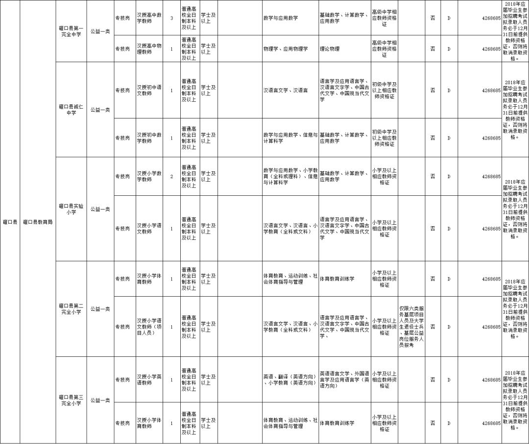 二四六期期準資料公開,二四六期期準資料公開，透明化管理的力量與價值