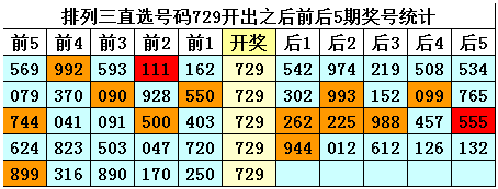 澳門三期內必中一期準嗎,澳門三期內必中一期準嗎，理性看待彩票與運氣