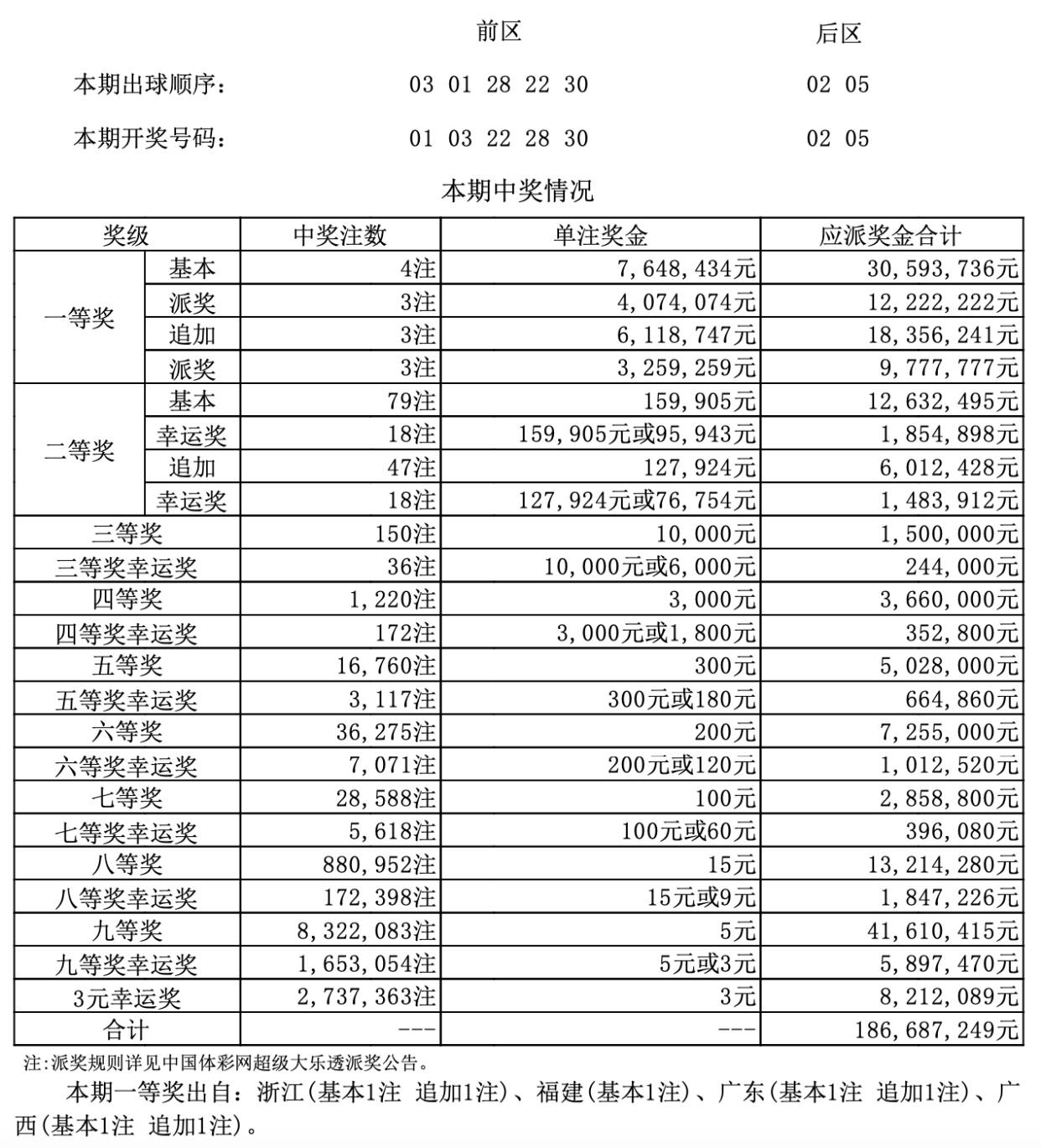 香港二四六開獎結果 開獎記錄4,香港二四六開獎結果及開獎記錄四深度解析