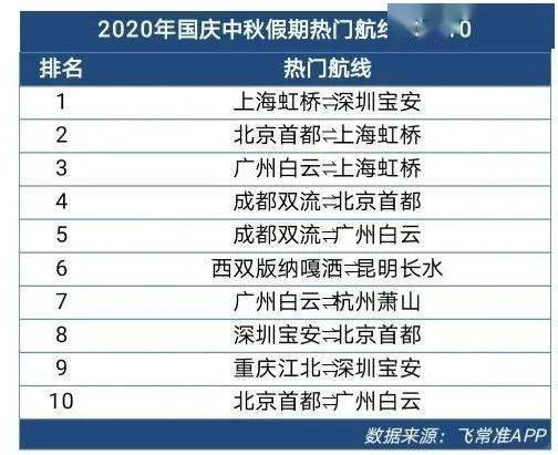 新澳門最新開獎記錄查詢第28期,新澳門最新開獎記錄查詢第28期，探索數(shù)字背后的故事