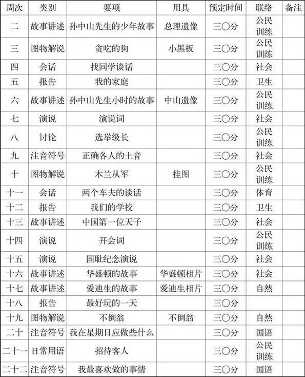 新門內(nèi)部資料精準(zhǔn)大全更新章節(jié)列表,新門內(nèi)部資料精準(zhǔn)大全，更新章節(jié)列表與深度解析