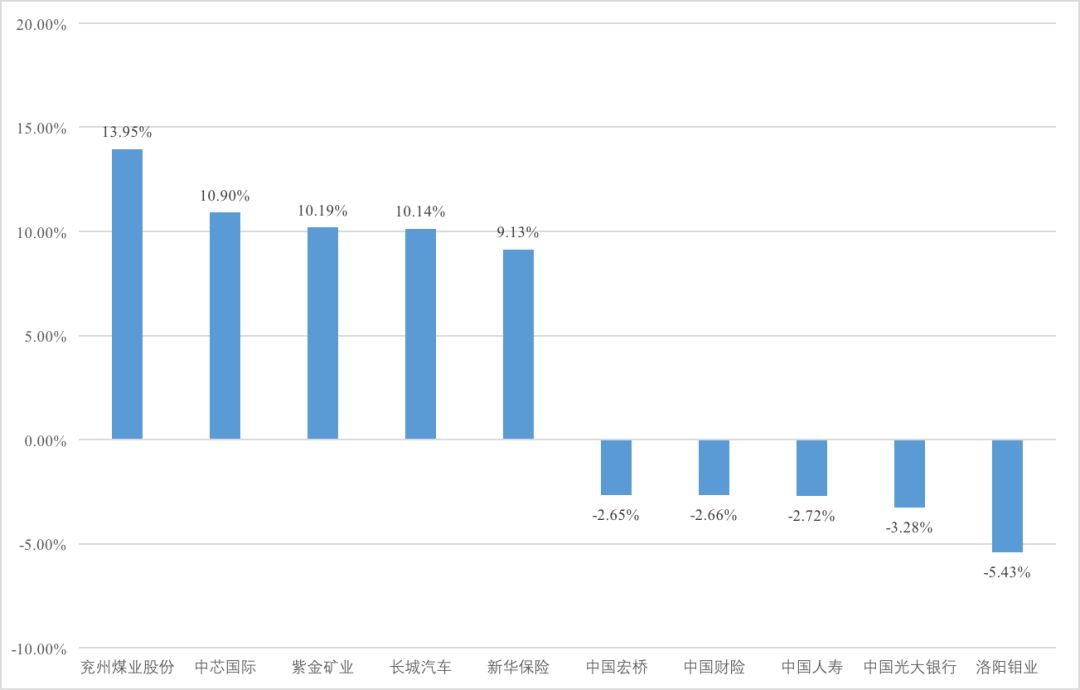 2024年香港正版內(nèi)部資料,揭秘香港正版內(nèi)部資料，未來展望與深度洞察（以香港資料為例）