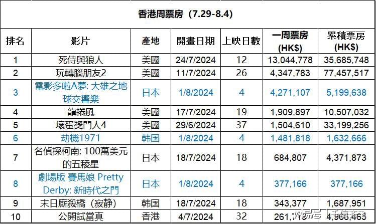 2024年香港內(nèi)部資料最準(zhǔn),揭秘2024年香港內(nèi)部資料最準(zhǔn)的來源與特點(diǎn)