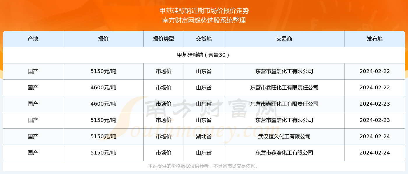 澳門六開獎結(jié)果2024開獎記錄查詢,澳門六開獎結(jié)果及2024年開獎記錄查詢，深度分析與預(yù)測