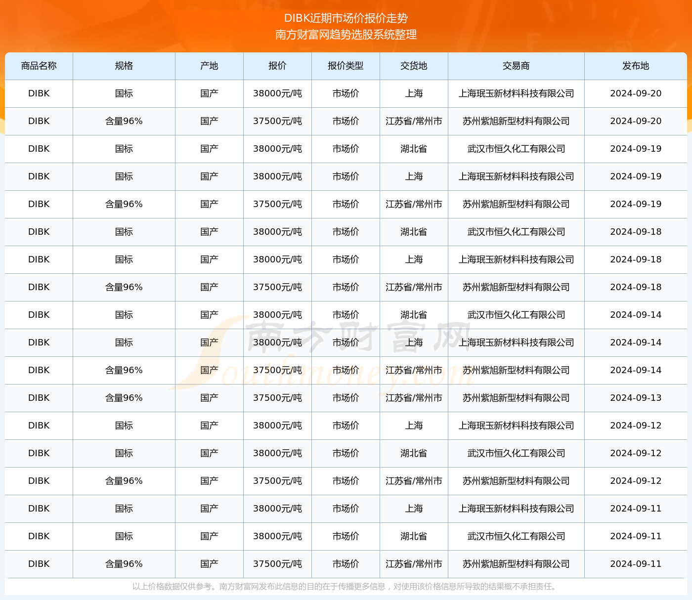 澳門開獎結(jié)果2024開獎記錄今晚,澳門開獎結(jié)果2024年開獎記錄今晚