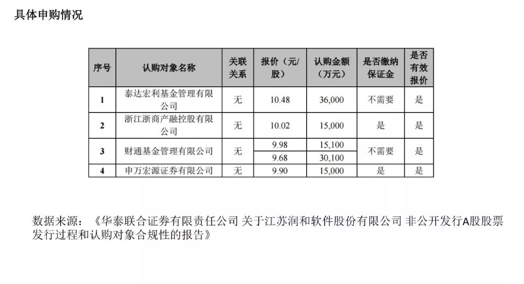 澳彩正版資料長期免費公開嗎,澳彩正版資料長期免費公開嗎？探究其真實性與可持續(xù)性