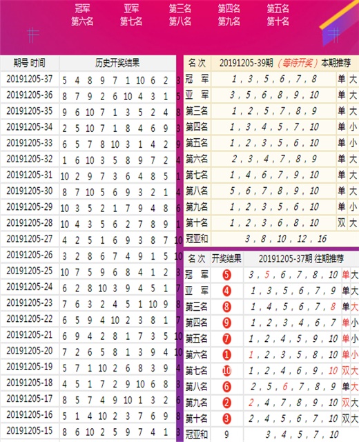 東成西就資料4肖八碼,東成西就資料探索，關(guān)于肖八碼的研究