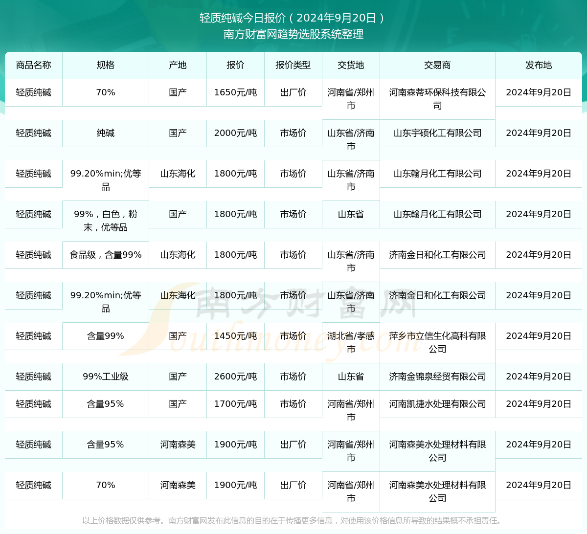 澳門六開獎結(jié)果2024開獎今晚,澳門六開獎結(jié)果2024年今晚開獎，探索彩票背后的故事與期待