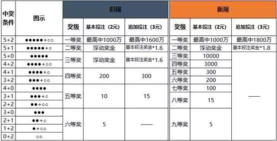 澳門一碼中精準(zhǔn)一碼的投注技巧,澳門一碼中精準(zhǔn)一碼的投注技巧，探索與策略