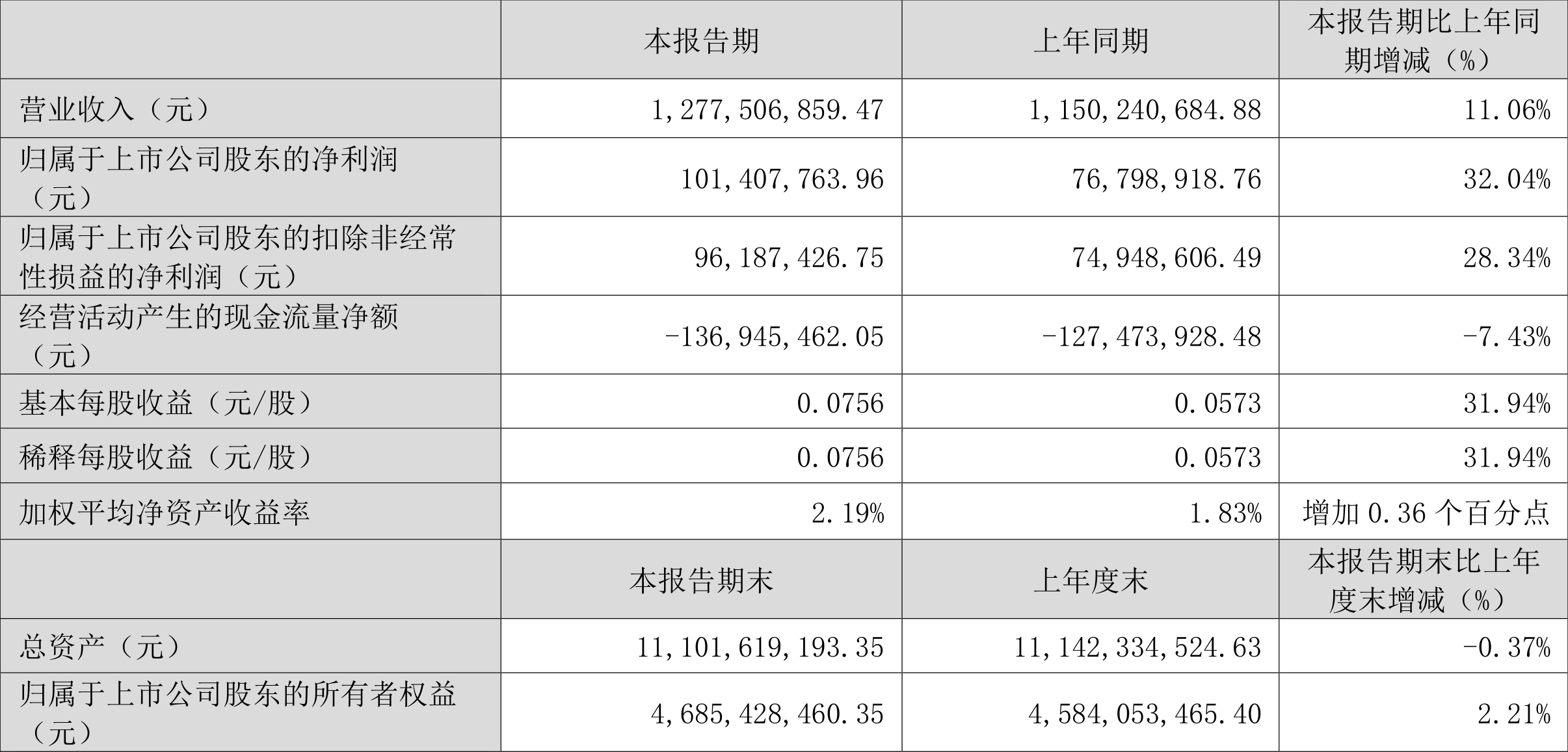 澳門六和彩資料查詢2024年免費查詢01-32期,澳門六和彩資料查詢，探索未來的彩票世界（2024年免費查詢第01-32期）