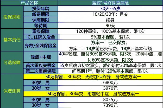 新澳2024今晚開(kāi)獎(jiǎng)資料,新澳2024今晚開(kāi)獎(jiǎng)資料詳解