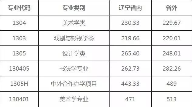 新澳門六開獎結(jié)果資料查詢,新澳門六開獎結(jié)果資料查詢與相關(guān)法律風(fēng)險探討