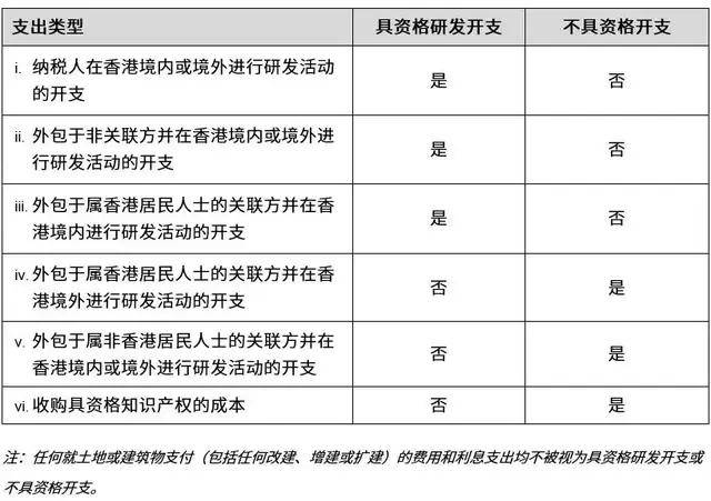 2024年香港資料免費大全,2024年香港資料免費大全概覽