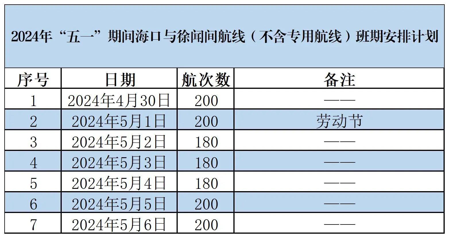 新澳2024年開獎(jiǎng)記錄,新澳2024年開獎(jiǎng)記錄深度解析