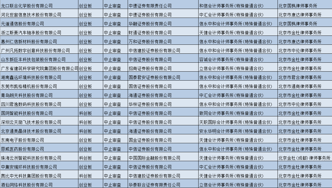 澳門三中三碼精準(zhǔn)100%,澳門三中三碼精準(zhǔn)，一個關(guān)于犯罪與法律的探討