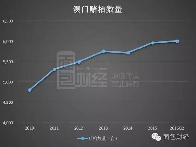 澳門王中王100的資料20,澳門王中王100的資料詳解，歷史、數(shù)據(jù)與特點（20年觀察報告）