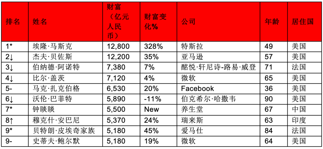 494949開獎歷史記錄最新開獎記錄,揭秘494949開獎歷史記錄，最新開獎結(jié)果一網(wǎng)打盡