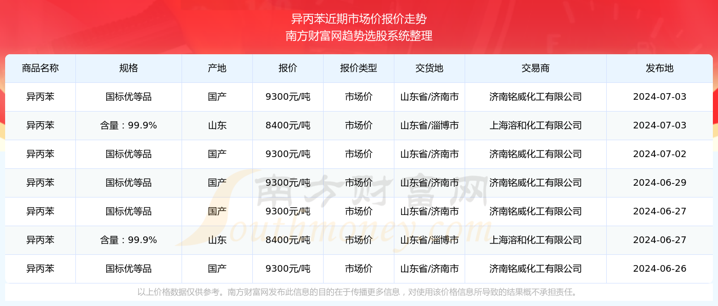 2024新奧精準資料免費大全078期,新奧精準資料免費大全 078 期，探索未來的關鍵指引