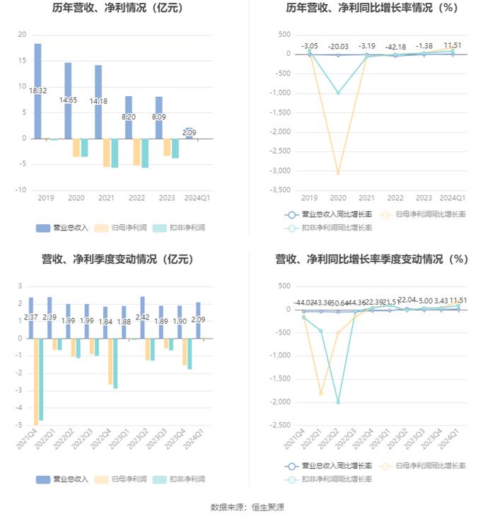 2024最新奧馬資料,揭秘2024年最新奧馬資料，全方位解讀與預(yù)測(cè)