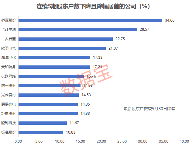 新澳2024年精準(zhǔn)資料期期,新澳2024年精準(zhǔn)資料期期，探索未來之趨勢與機遇