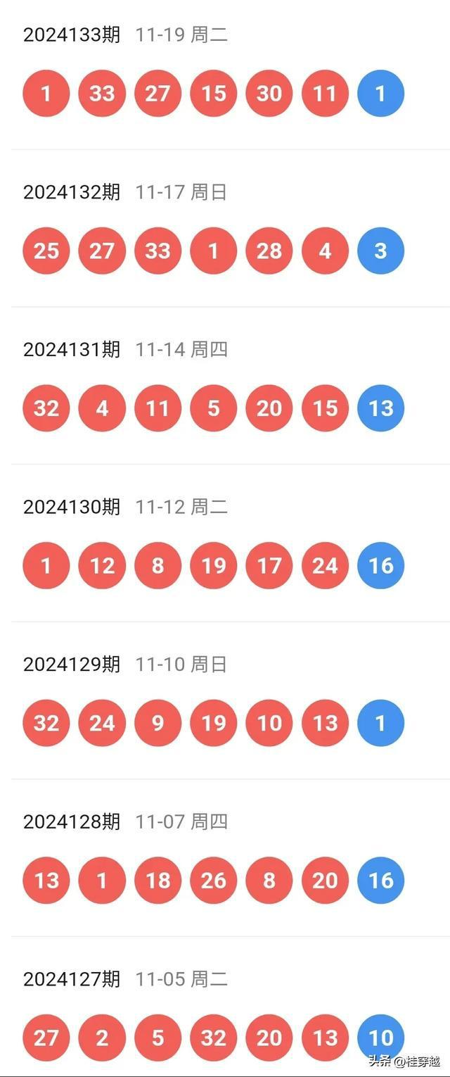 2024新澳最新開獎結果查詢,掌握最新信息，2024新澳開獎結果查詢指南