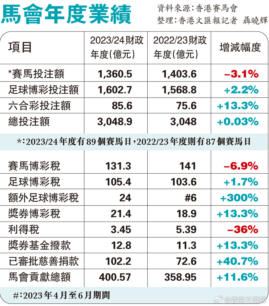 馬會(huì)傳真免費(fèi)公開(kāi)資料,馬會(huì)傳真免費(fèi)公開(kāi)資料，探索與啟示