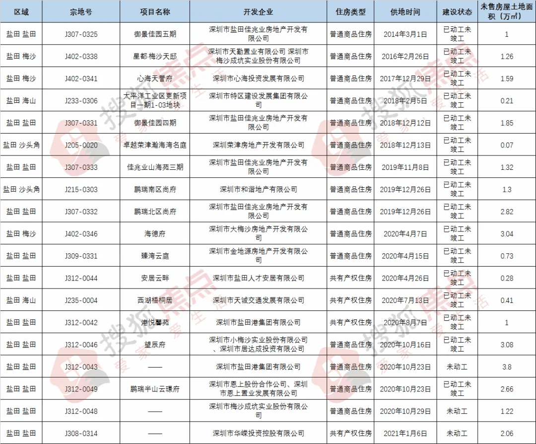 澳門三肖三碼準(zhǔn)100%,澳門三肖三碼，揭示犯罪風(fēng)險(xiǎn)與應(yīng)對之道（標(biāo)題）