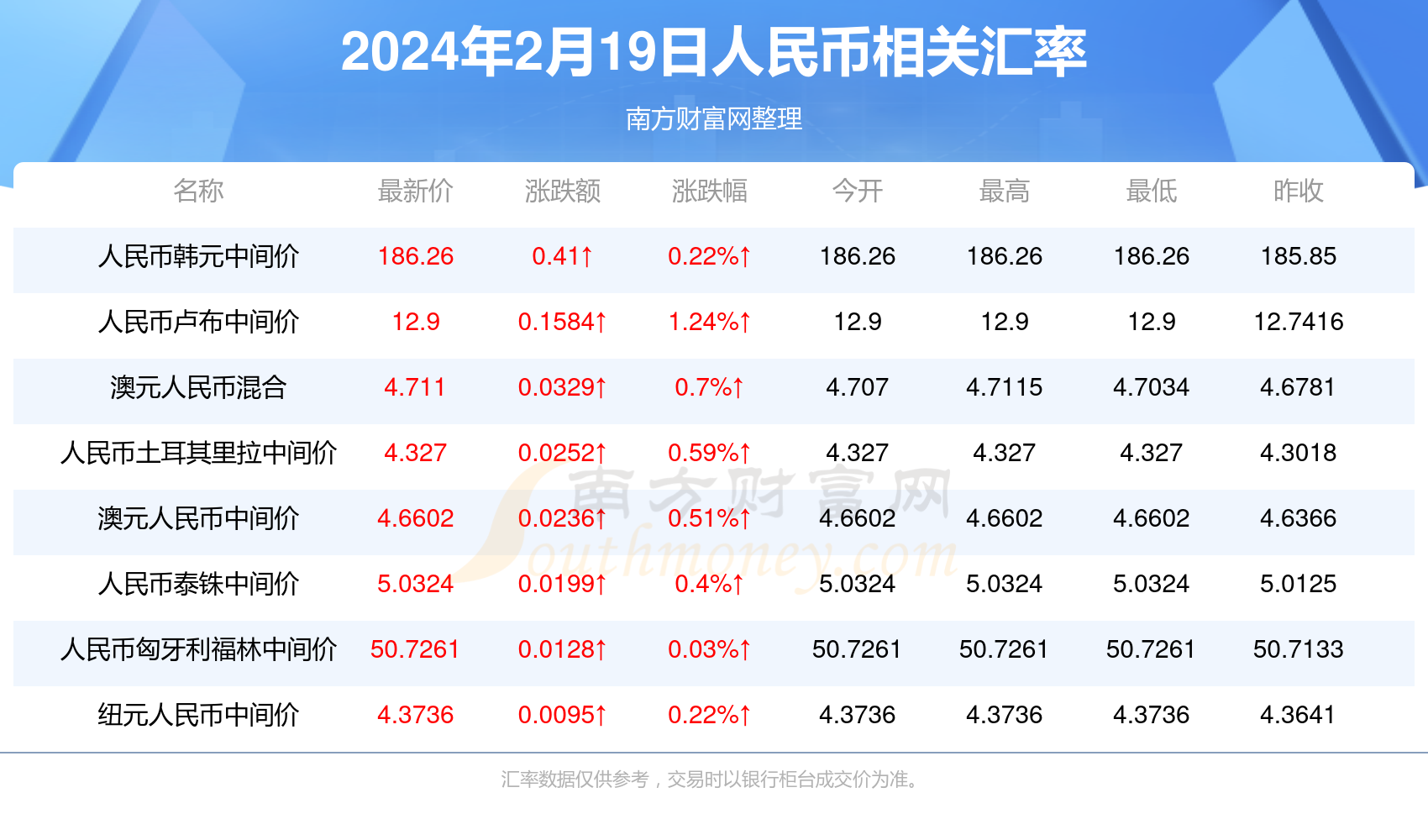 2024年新澳門開獎結(jié)果查詢,揭秘2024年新澳門開獎結(jié)果查詢——全方位解讀與體驗(yàn)