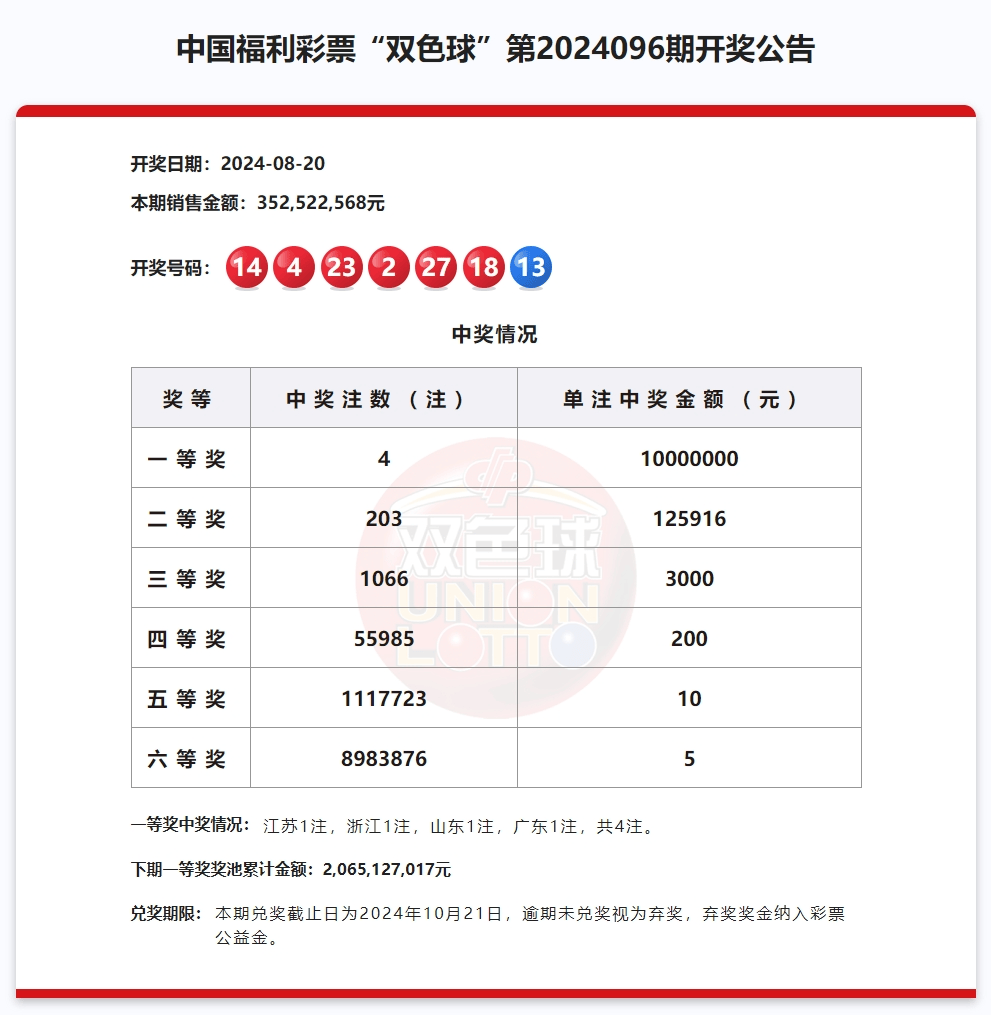 2024澳門開獎結(jié)果,澳門彩票開獎結(jié)果，探索與解析（2024年）