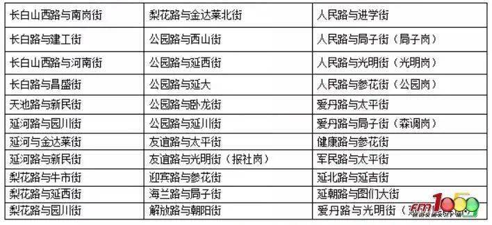 新澳門(mén)六2004開(kāi)獎(jiǎng)記錄,新澳門(mén)六2004開(kāi)獎(jiǎng)記錄，回顧與探索