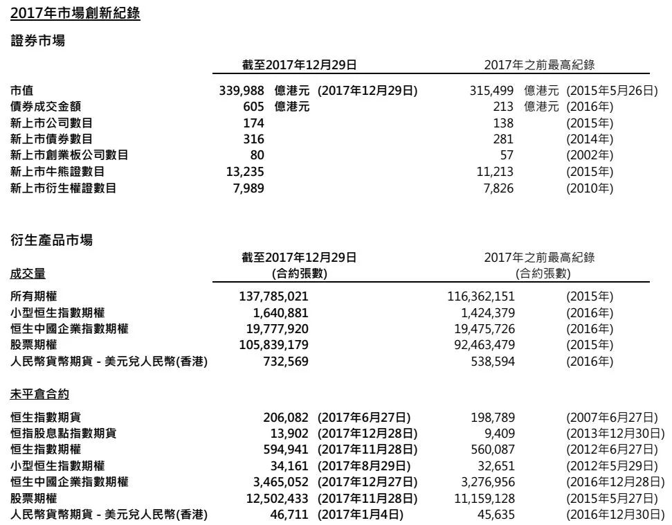 2024香港港六開獎記錄,揭秘香港港六開獎記錄，歷史、數(shù)據(jù)與未來展望（以2024年為焦點(diǎn)）