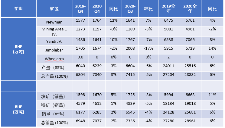 白小姐四肖四碼100%準,白小姐四肖四碼，揭秘百分之百準確預(yù)測的秘密