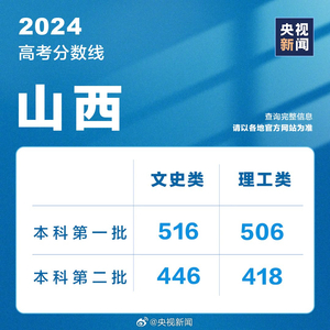 新澳2024資料免費大全版,新澳2024資料免費大全版，探索與啟示