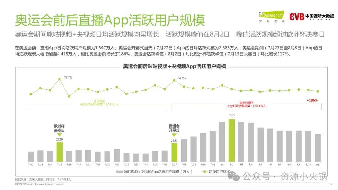 2024新奧門免費(fèi)資料,探索新奧門，揭秘免費(fèi)資料的秘密（2024年全新視角）