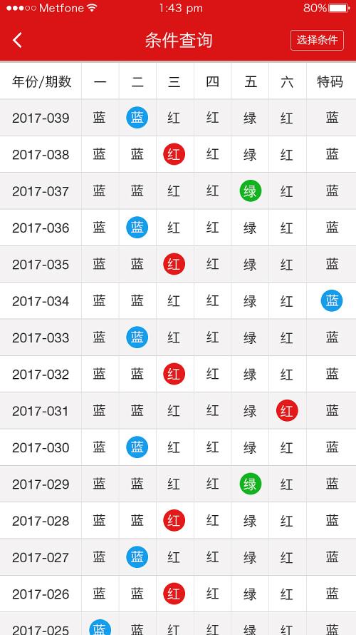 二四六香港天天開彩大全,二四六香港天天開彩大全，探索彩票的魅力與背后的故事