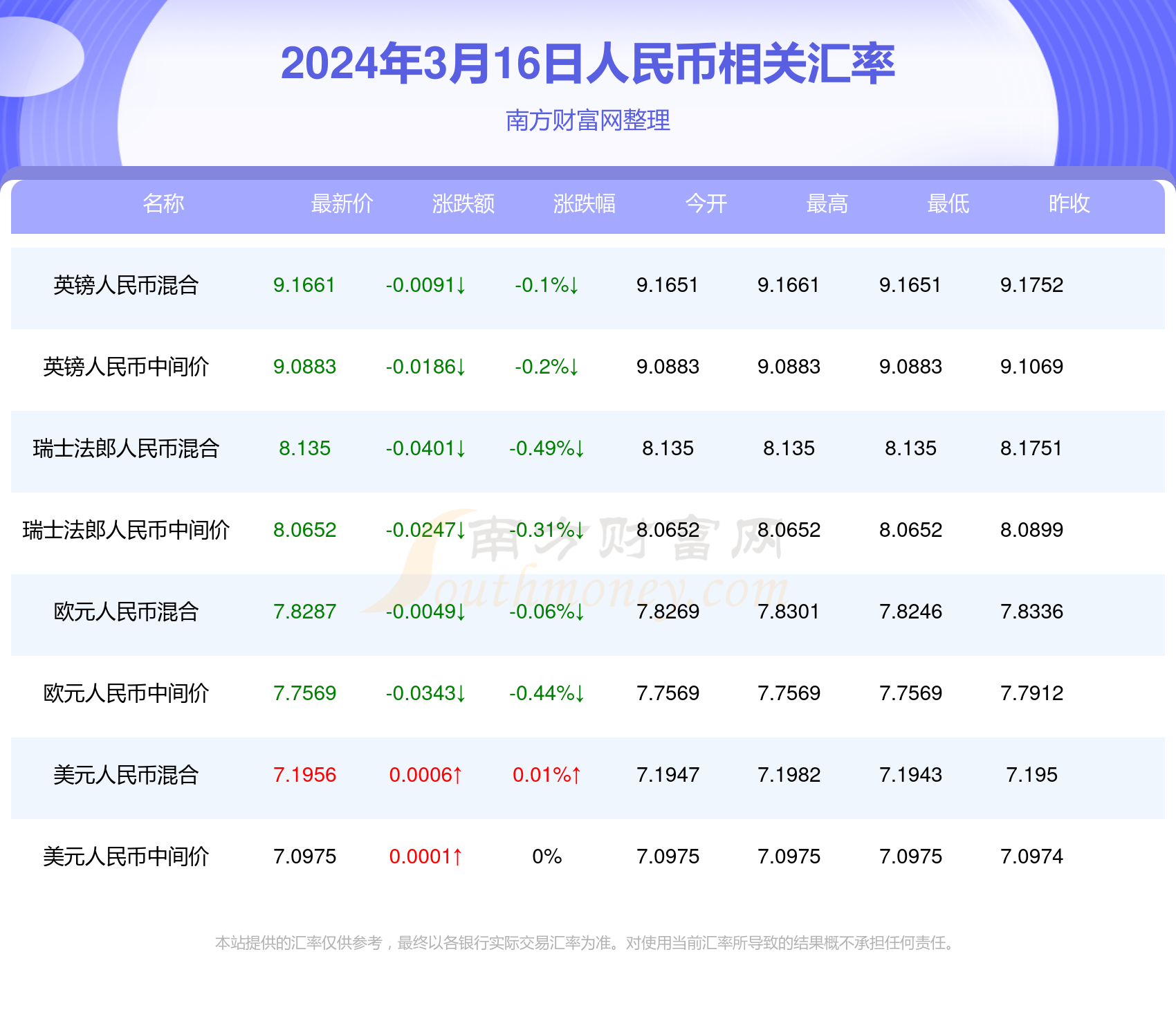 澳門六開獎(jiǎng)最新開獎(jiǎng)結(jié)果2024年,澳門六開獎(jiǎng)最新開獎(jiǎng)結(jié)果與未來展望（2024年）