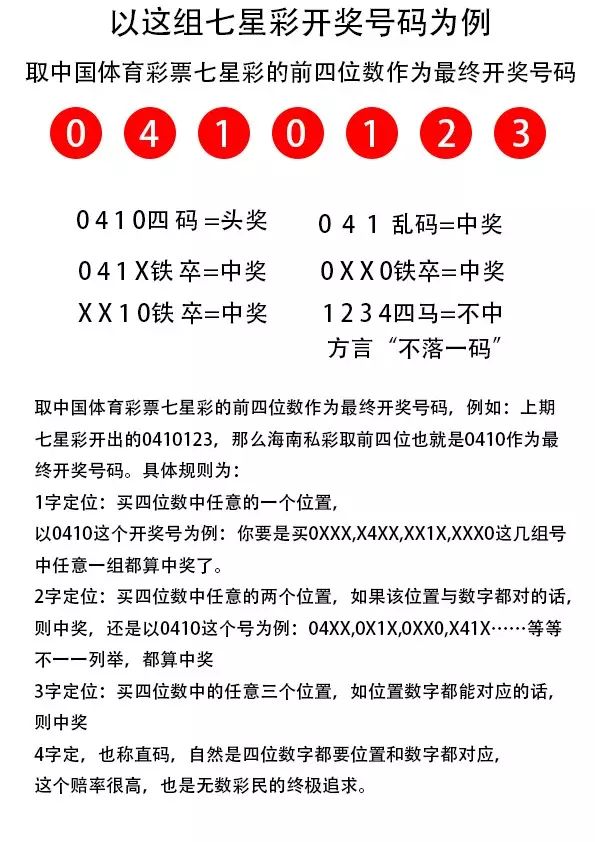 7777788888王中王開獎十記錄網(wǎng),探索王中王開獎的秘密，十記錄網(wǎng)與數(shù)字7777788888的魅力