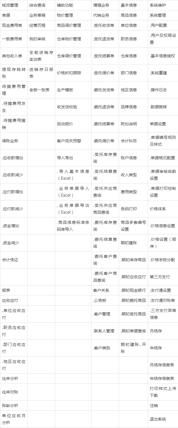 管家婆204年資料一肖配成龍,管家婆204年資料解析，一肖配成龍