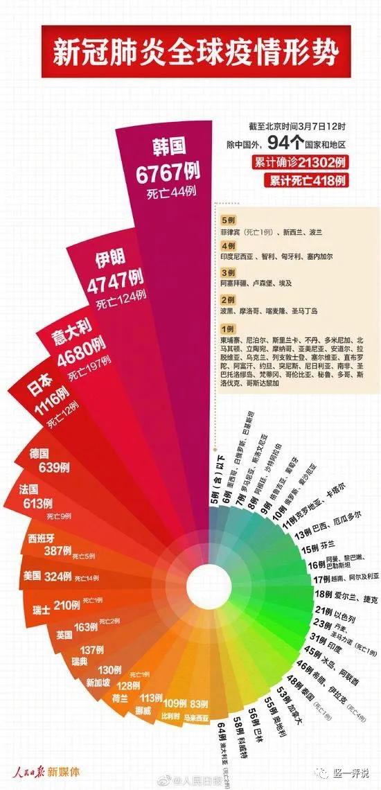 2024年澳門(mén)管家婆三肖100,澳門(mén)是中國(guó)的一個(gè)特別行政區(qū)，以其獨(dú)特的文化、歷史背景和博彩業(yè)聞名于世。隨著科技的進(jìn)步和互聯(lián)網(wǎng)的普及，人們對(duì)于博彩游戲的研究和探索也在不斷深入。關(guān)于澳門(mén)管家婆三肖這一關(guān)鍵詞，在博彩領(lǐng)域中有著廣泛的討論和關(guān)注。本文將圍繞這一主題展開(kāi)，探討澳門(mén)博彩文化、游戲策略以及未來(lái)的發(fā)展趨勢(shì)。同時(shí)，我們將結(jié)合關(guān)鍵詞2024年，展望未來(lái)的澳門(mén)博彩市場(chǎng)可能呈現(xiàn)的新面貌。