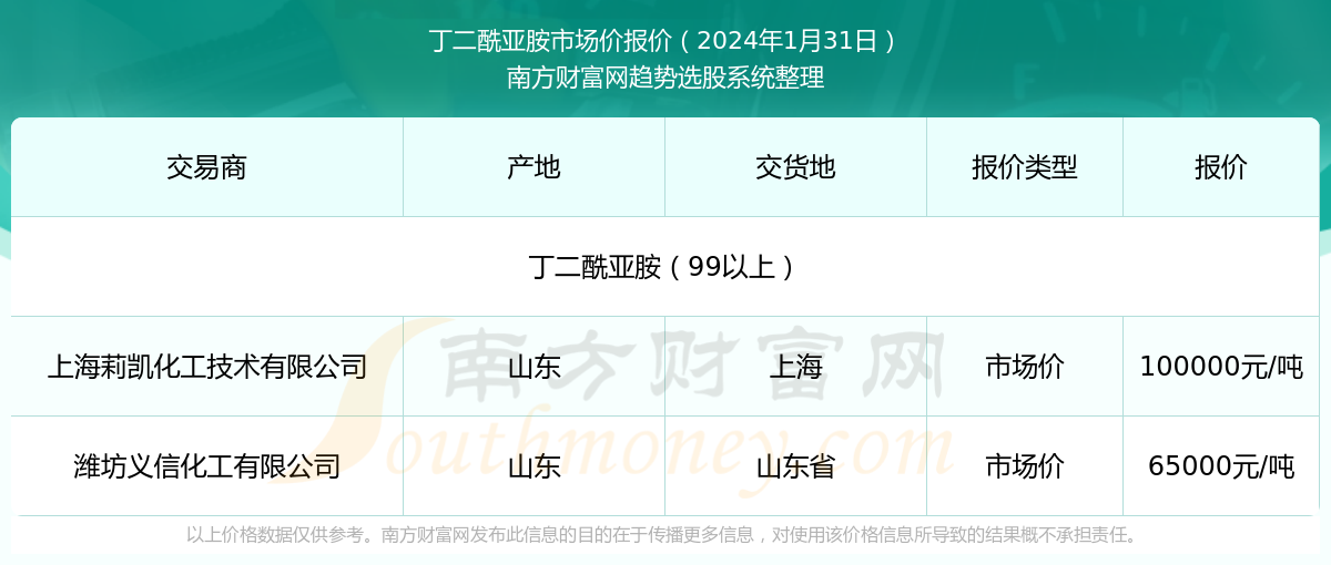 2024澳門特馬今期開獎結(jié)果查詢,澳門特馬今期開獎結(jié)果查詢——最新開獎動態(tài)與查詢指南