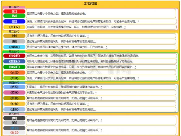 2024新奧資料免費精準071,新奧資料免費精準獲取指南（關(guān)鍵詞，新奧資料、免費、精準、獲?。? class=