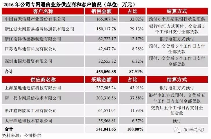 最準(zhǔn)一肖100%中一獎(jiǎng),揭秘最準(zhǔn)一肖，揭秘100%中獎(jiǎng)的神秘面紗