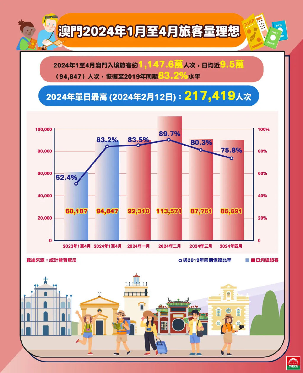 2024年澳門正版免費大全,探索澳門文化寶藏，2024年澳門正版免費大全的獨特魅力